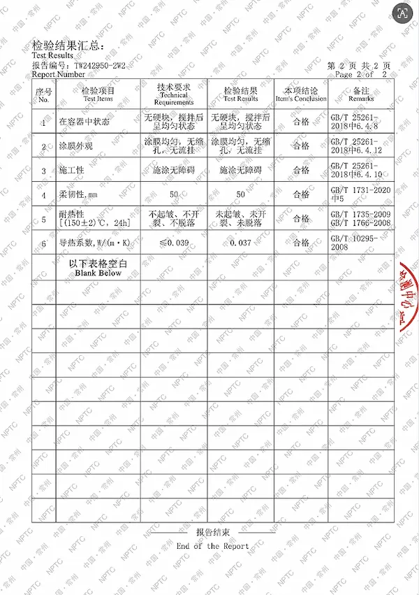 Reflective Insulation Coating Thermal Insulation Coating